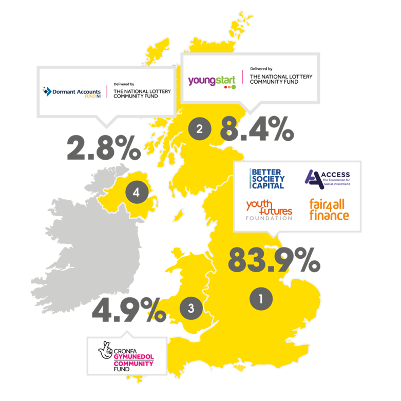 RFL Map Graphic Feb 26.png